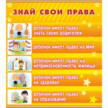 Стенд "Знай свои права" - «globural.ru» - Чайковский