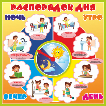 Стенд "Распорядок дня" - «globural.ru» - Чайковский
