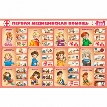 Стенд "Первая помощь" - «globural.ru» - Чайковский
