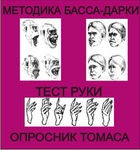 Комплект методик для диагностики агрессивности и конфликтности комплект для группового тестирования - «globural.ru» - Чайковский
