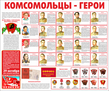 Тематический стенд "Комсомольцы-герои" - «globural.ru» - Чайковский