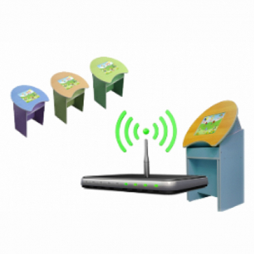 Модуль подключения к сети (интерактивному классу) - «globural.ru» - Чайковский