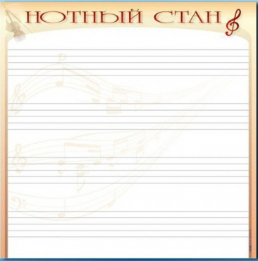 Доска магнитно-маркерная "Нотный стан" - «globural.ru» - Чайковский